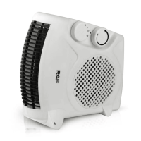 Тепловентилятор RAF 1183 2000W Grey