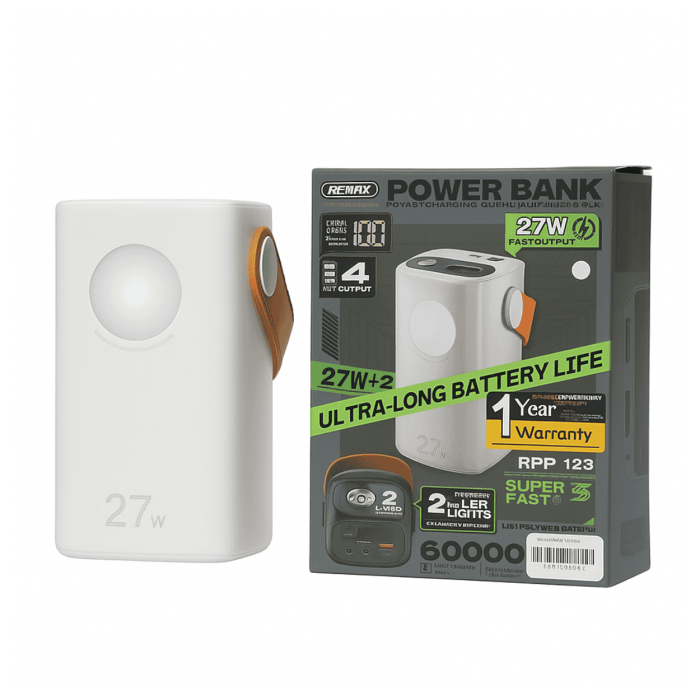 Повербанк Remax RPP-123 60000mAh, 2 х Type-C / 3 х USB / 27W / 2.1 A, Beige